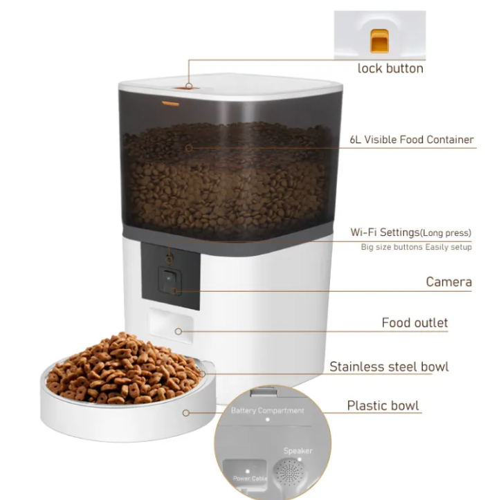 Automatic Pet Feeder with Camera, 6L WiFi Smart Cat & Dog Feeder with App Control, HD Video & 2-Way Audio — 4L/6L, Black/White Options