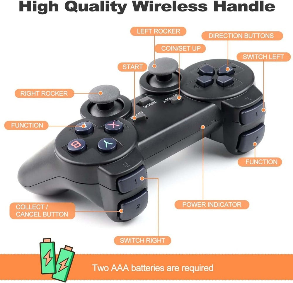 Mini Retro Game Stick Console, 20000+ Built-In Classic Games with 9 Emulators, HDMI Output & 64G Card, 2 Wireless Controllers