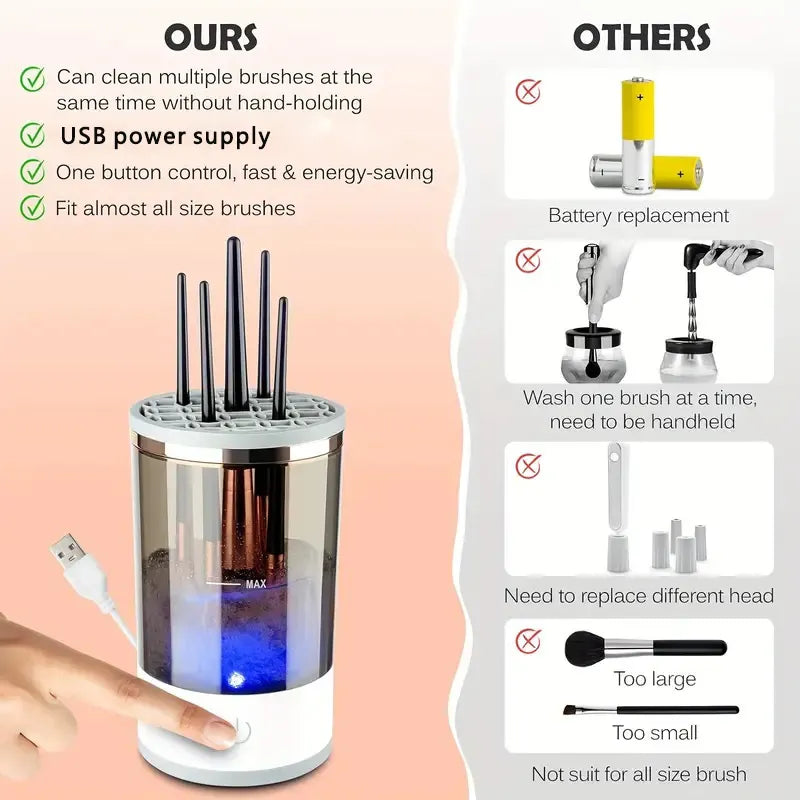 Electric Makeup Brush Cleaning Cup, Countertop Washer with Universal Silicone Cap — Cleans Several Brushes at Once, USB Plug-and-Play — Grey / White