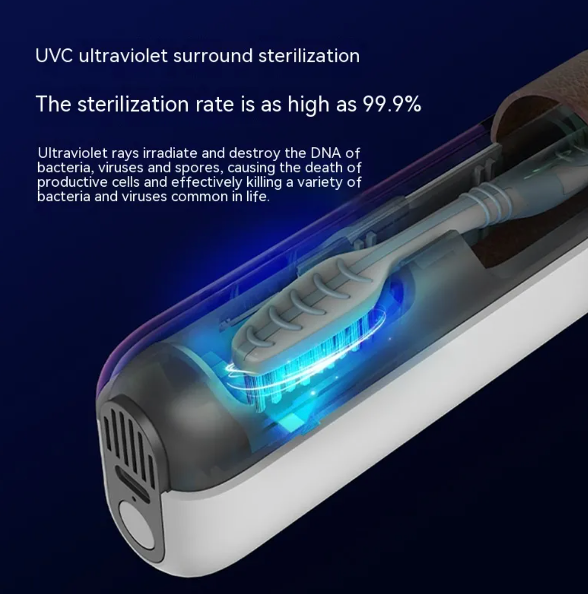 Portable Toothbrush Sterilizer Box, UV-C Surround Sanitising Case, USB Powered & Travel-Friendly — White