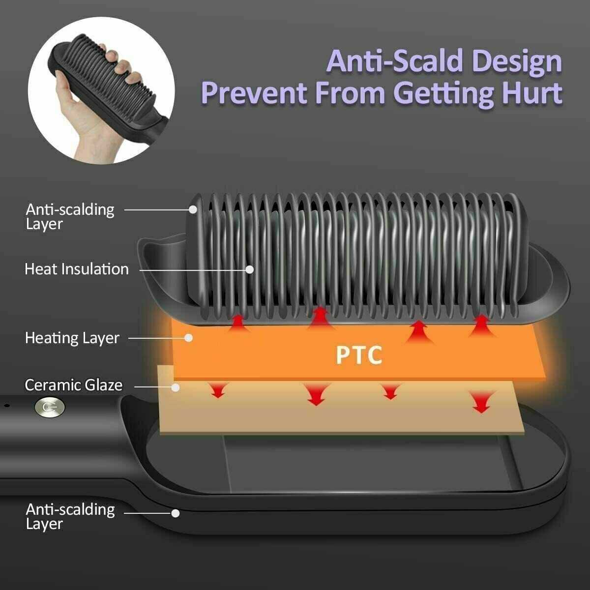 Hair Straightener Brush, 2-in-1 Straightening & Curling Hot Comb with Ceramic PTC Heating, 5 Adjustable Heat Settings & Anti-Scald Design — 4 Colors