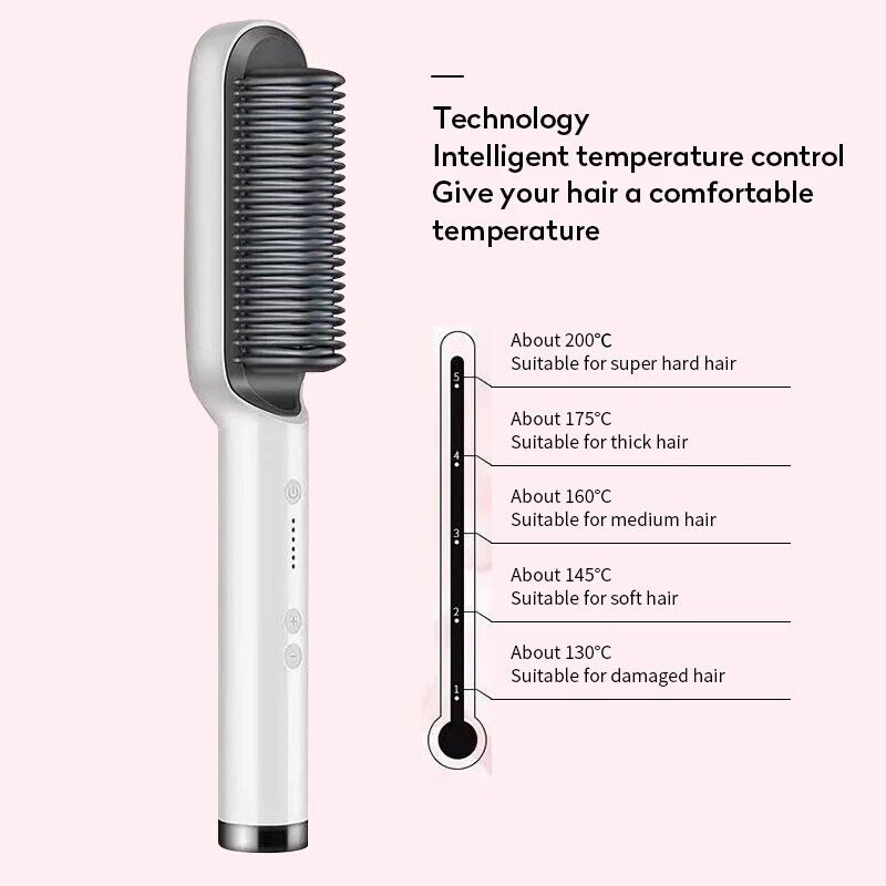 Hair Straightener Brush, 2-in-1 Straightening & Curling Hot Comb with Ceramic PTC Heating, 5 Adjustable Heat Settings & Anti-Scald Design — 4 Colors