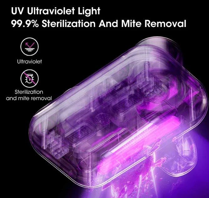 Mattress Vacuum Mite Remover, Cordless Handheld UV Bed Vacuum with 10kPa Suction — Pink / Green / White