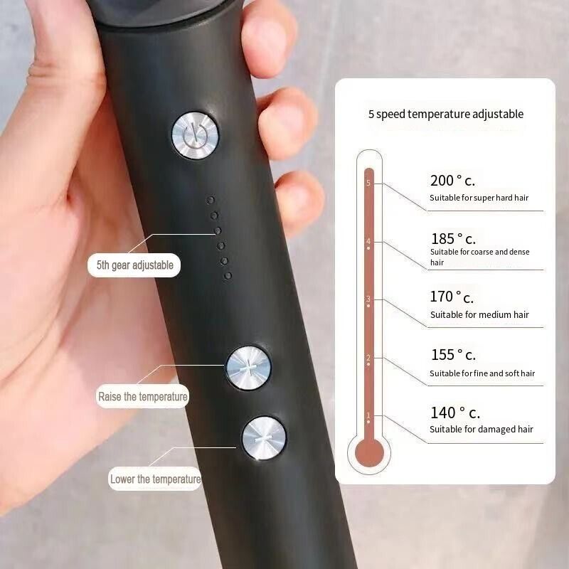 Hair Straightener Brush, 2-in-1 Straightening & Curling Hot Comb with Ceramic PTC Heating, 5 Adjustable Heat Settings & Anti-Scald Design — 4 Colors