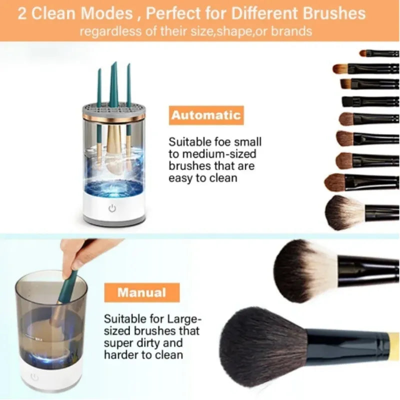 Electric Makeup Brush Cleaning Cup, Countertop Washer with Universal Silicone Cap — Cleans Several Brushes at Once, USB Plug-and-Play — Grey / White