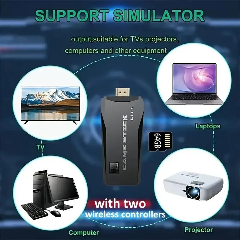 Mini Retro Game Stick Console, 20000+ Built-In Classic Games with 9 Emulators, HDMI Output & 64G Card, 2 Wireless Controllers